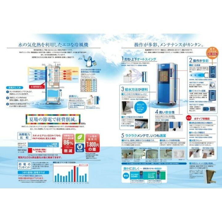 楽天市場】静岡製機 気化式冷風機 2~4人用 RKF406α 単相100V フロン 