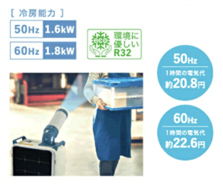楽天市場】ナカトミ ミニスポットクーラー 単相100V 50/60Hz SAC-18 