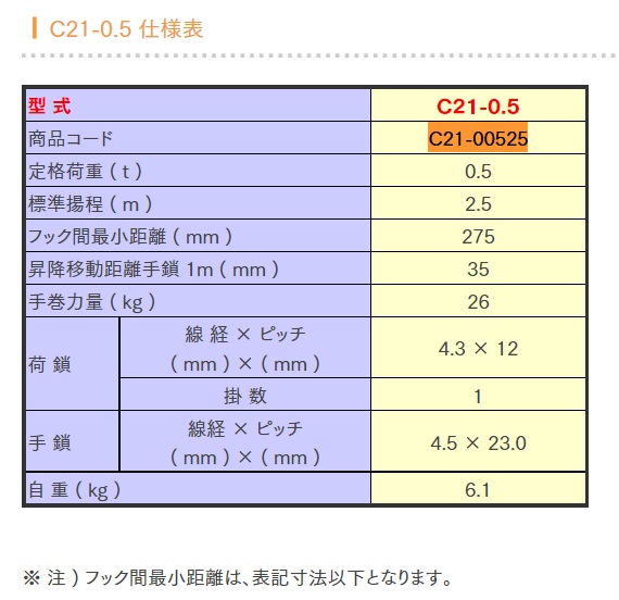 楽天市場】象印 C21型チェーンブロック0.5t・2.5m C21-0.5 2.5M (C21