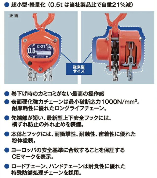 楽天市場】象印 C21型チェーンブロック0.5t・2.5m C21-0.5 2.5M (C21 