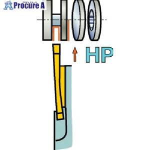 SANDVIK QSz[fBOVXe RJbg3pː؂EaoCg(480) QS-LF123U06-1212BHP (480) 1{ 573-3618 ysxρz KO521