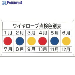 Ώ\ N[֌WW C[[v_Fʕ\ KY-105 300×600mm Gr 084105 1 814-8850