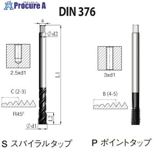 NOGA DIN-376 ���@�\HPC�X�p�C�����^�b�vM16x2.0 XT3 SD6CM16X2.06X3X 5�{ ����504-9696 �y�����s�x���ρz