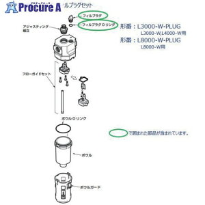 CKD L8000�V���[�Y�p �t�B���v���O�Z�b�g L8000-W-PLUG 1�� ����688-3402�y������ϕs�z�y�����s�x���ρz
