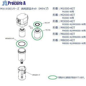 CKD M1000�V���[�Y�p ���Օ��i�L�b�g M1000-KIT 1�� ����688-5047�y������ϕs�z�y�����s�x���ρz