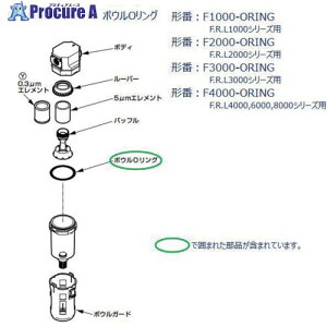 CKD F.R.L���j�b�g 2500�A3000�V���[�Y�p O�����O F3000-ORING 1�� ����688-6588�y������ϕs�z�y�����s�x���ρz