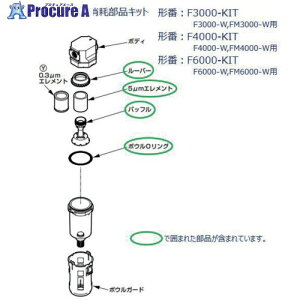 CKD F4000�AFM4000�AFW4000�V���[�Y�p ���Օ��i�L�b�g F4000-KIT 1�� ����688-6620�y������ϕs�z�y�����s�x���ρz