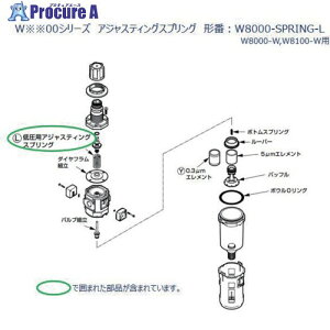 CKD W8000�V���[�Y�p �X�v�����O W8000-SPRING-L 1�� ����688-6624�y������ϕs�z�y�����s�x���ρz