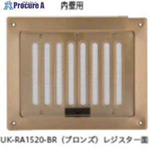 U.K ���Ǘp ���W�X�^�[�̂� RA1520-S 1�� ��228-3906