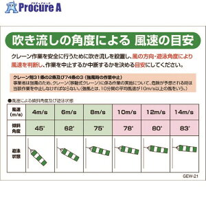 O[NX W ̖ڈ GES-1 1145181001 1 145-5717 lls