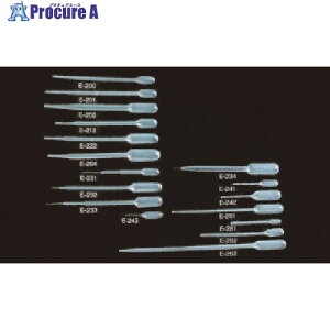 TGK �g�����X�t�@�[�s�y�b�g E-233 1000�� 706-22-25-19 1�� ����184-8885 �y�����s�x���ρz