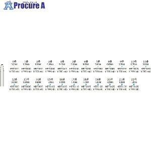 �A���S�t�@�C�� �^�}�O��5�� HBT3050 1�{ ����204-6313 �y�����s�x���ρz