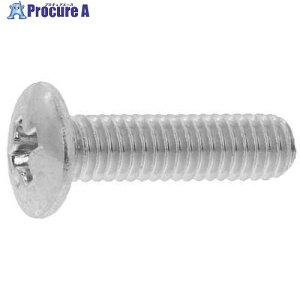 SUNCO BK�X�e���{�E�X�o�C���h��H��1.6(�J�j��) 4×8 (1000�{��) 00-02-000S-0040X0080-08 1�� ����229-5950 �y�����s�x���ρz