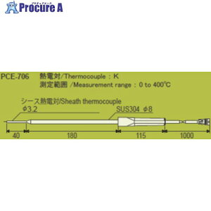eIJ gь`fW^xwv ZT[ PCE-706 MdK 14-3512-44 1 690-7871 ysxρz