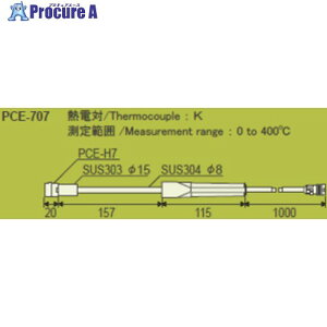 eIJ gь`fW^xwv ZT[ PCE-707 MdK 14-3512-45 1 690-7872 ysxρz