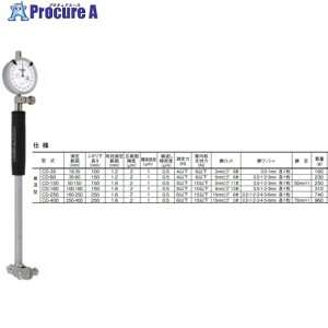 TECLOCK �V�����_�Q�[�W CD-400 1�� ����555-0473 �y�����s�x���ρz