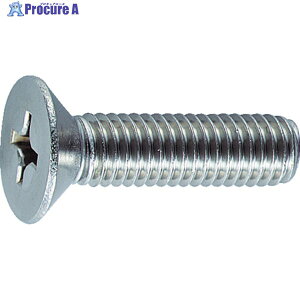 TRUSCO M˂ XeX SlW M8×15 19{ B06-0815 1pbN 159-2581