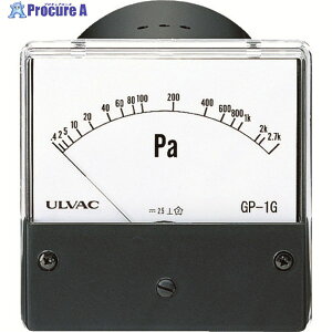 AobN sj^v(AiOdl) GP-1G/WP-01 GP1G/WP01 1S 496-1358