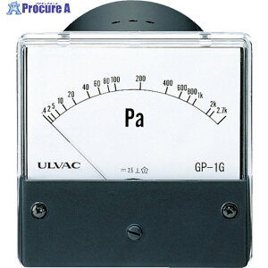 AobN sj^v(AiOdl) GP-1G/WP-02 GP1G/WP02 1S 496-1366