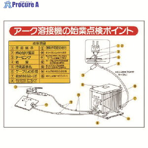 jbg dC֌WW A[Nnڋ@̎nƓ_c 325-14 1 738-0798