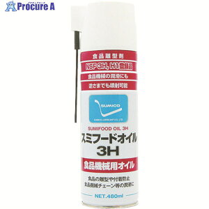 Zz Xv[ (Hi@BpFIC) X~t[hIC3H 521456 1{ 123-3147