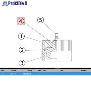 KTC ABX70-F2-4 C�K�^�W�N���E�g���� ABX70-F2-4 1�� ����381-8408 �y�����s�x���ρz