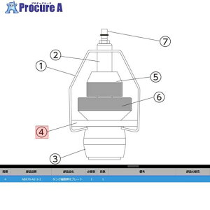 KTC ABX70-A2-3-2 �^���N�^�������I�T�G�v��-�g ABX70-A2-3-2 1�� ����381-8612 �y�����s�x���ρz
