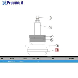 KTC ABX70-B2-2-1 �J�N�`���E�S�� ABX70-B2-2-1 1�� ����381-8636 �y�����s�x���ρz