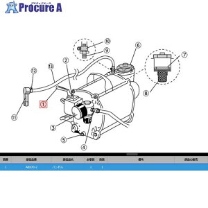 KTC ABX70-2 �n���h�� ABX70-2 1�� ����381-8696 �y�����s�x���ρz