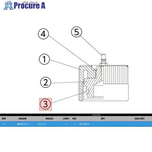 KTC ABX70-F1-3 O�����O ABX70-F1-3 1�� ����381-8717 �y�����s�x���ρz