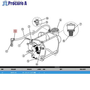 KTC ABX70-36 �z-�X�o���h ABX70-36 1�� ����381-8862 �y�����s�x���ρz