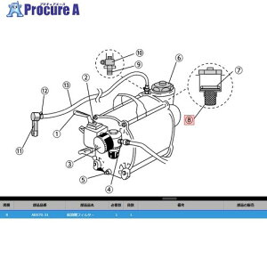 KTC ABX70-31 �L���E���K���t�B���^- ABX70-31 1�� ����381-8902 �y�����s�x���ρz
