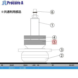 KTC ABX70-B1-4 �}���i�b�g(�J�N�`���E) ABX70-B1-4 1�� ����381-9062 �y�����s�x���ρz