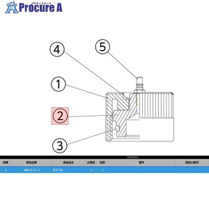 KTC ABX70-F1-2 �{�f�BB ABX70-F1-2 1�� ����381-9077 �y�����s�x���ρz