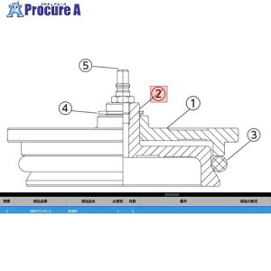 KTC ABX70-H1-2 �z���^�CB ABX70-H1-2 1�� ����381-9093 �y�����s�x���ρz