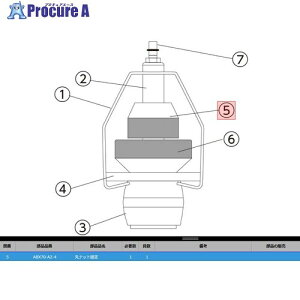 KTC ABX70-A2-4 �}���i�b�g(�R�e�C) ABX70-A2-4 1�� ����381-9382 �y�����s�x���ρz