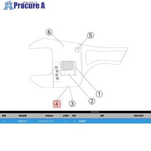 KTC FMR260-7 �R�C���X�v�����O FMR260-7 1�� ����381-9391 �y�����s�x���ρz