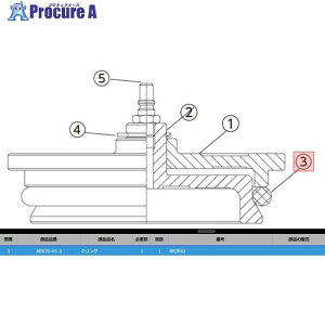 KTC ABX70-H1-3 O�����O ABX70-H1-3 1�� ����381-9759 �y�����s�x���ρz