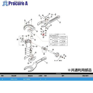 KTC PCR2-35-8 �l�W���o�lA PCR2-35-8 1�� ����382-0023 �y�����s�x���ρz