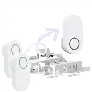 CX`C dIP44 hho@\ځA150 [g͈̔ 90dB 38ނ̒ML\ȃhAxłAphAxƂĂAւ⃌XgAƒp̖KґΉ