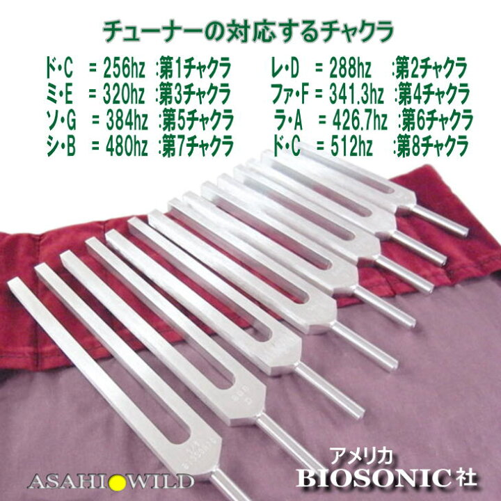 楽天市場】【ハイグレード】ソーラーハーモニック【スペクトラム  