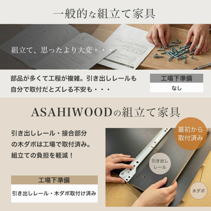 楽天市場】［超お得クーポン 7/4 20:00～7/5 23:59］【公式・最長2年 