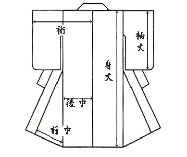 楽天市場】訪問着お仕立代 : 旭屋きもの
