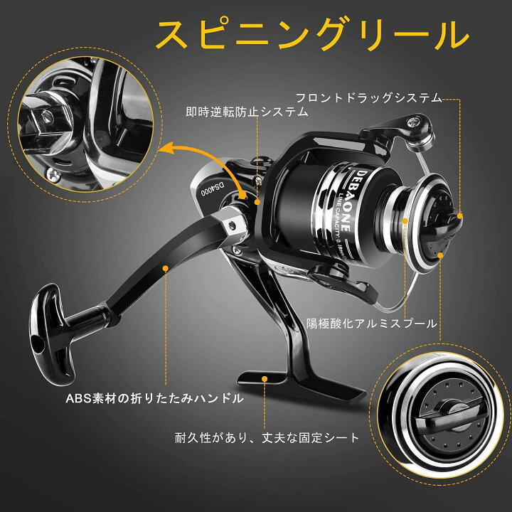 楽天市場 釣りセット 釣り竿セット 初心者 2 1m 炭素伸縮釣竿 スピニングリール ルアーセット コンパクトロッド 入門セット 収納バッグ付き 軽量 携帯便利 海釣り 川釣り 淡水釣り アーサイト楽天市場店