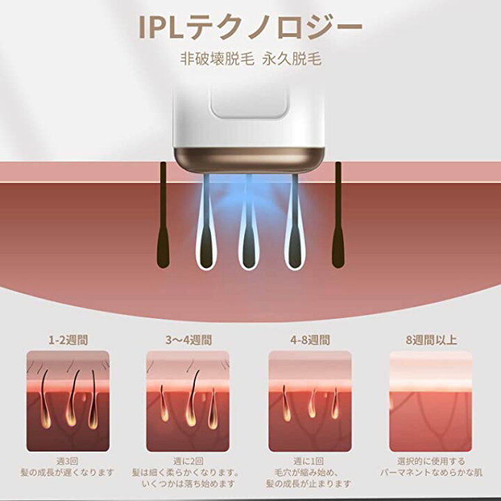 楽天市場】脱毛器 99万発照射 家庭用脱毛器 5階段調整 手動/自動/連続 