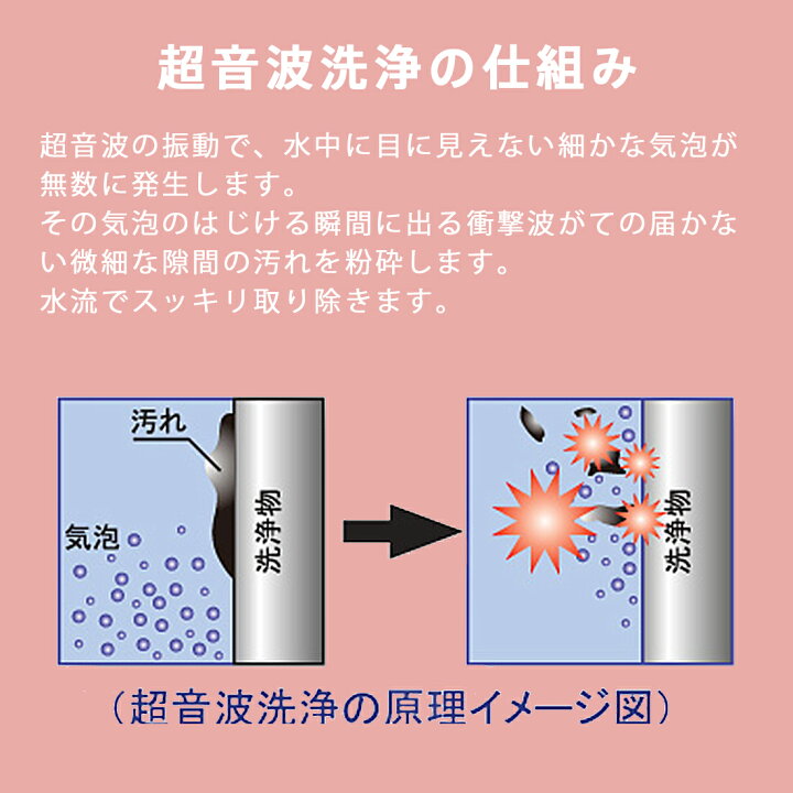 最低価格の 洗浄ケース 花粉対策 4色 コンタクトレンズ洗浄機 USB充電 カラコン 最低価格の 洗浄ケース 花粉対策 4色 コンタクトレンズ洗浄機 USB充電 カラコン