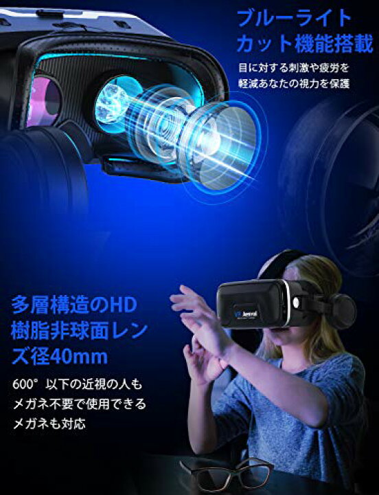 超激得SALE エレコム VRゴーグル スマホ用 メガネ対応 目幅調節可 ピント調節可 4.8~7インチ iPhone Android対応 2D 3D 非球面光学レンズ Youtube動画など ブラック trumbullcampbell.com