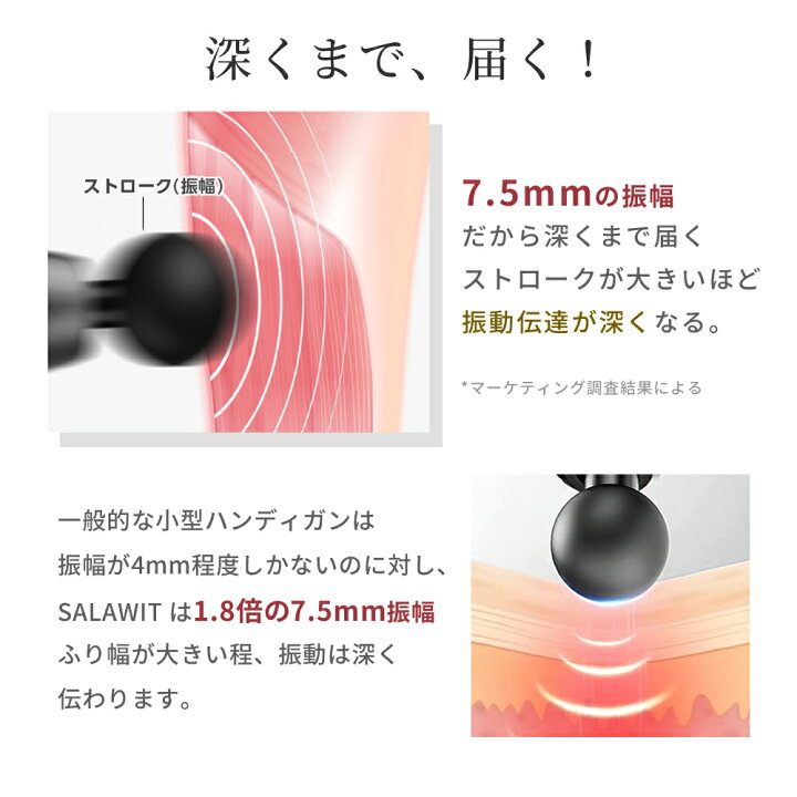 楽天市場】＼限定81%OFF♪／ 筋膜リリース ハンディーマッサージ 筋膜