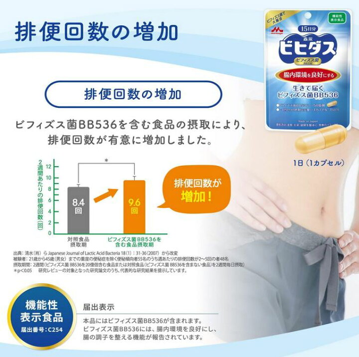 楽天市場】森永 ビヒダス 生きて届く ビフィズス菌 BB536 30カプセル  