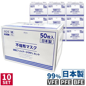 不織布マスク 白 1箱50枚入り 興和 日本製 ふつう Mサイズ 大人用 99％カット 不織布マスク 抗菌 風邪 飛沫 花粉 対策 普通 サイズ 送料無料
